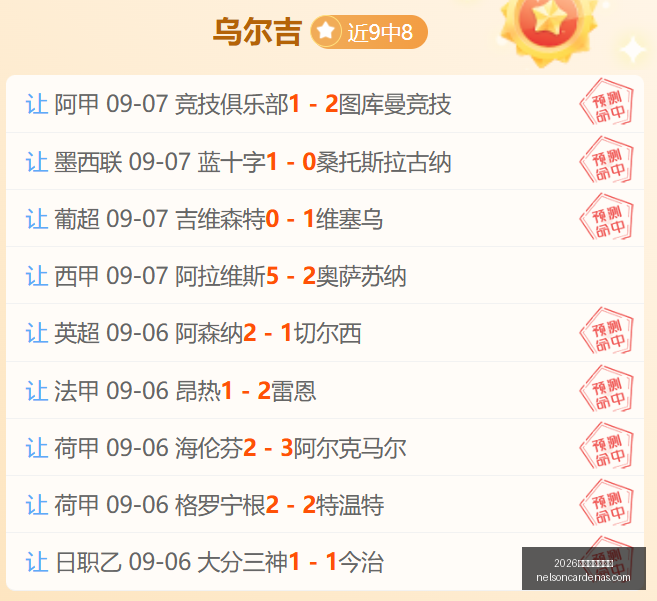 财报解读,安凯微前三,季度扭亏为,2026世界杯门票购买官网,2026世界杯门票购买入口,2026世界杯门票购买平台,2026世界杯门票购买网页版,2026世界杯门票购买中心