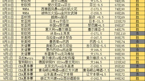 佛罗伦萨战术：边路突破攻略，强力进攻策略详解